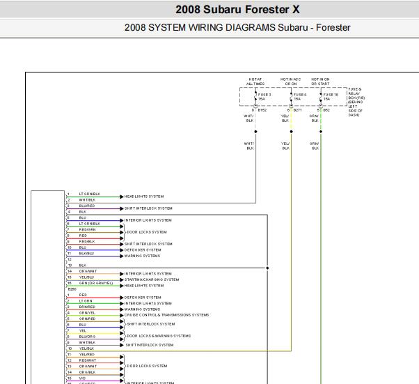 2008年斯巴鲁森林人车身电脑电路图
