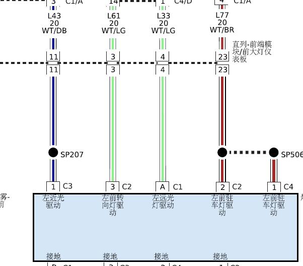 2015年吉普大切诺基（GRAND CHEROKEE）车外照明电路图