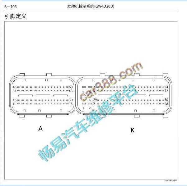 2012年长城哈弗H6发动机针脚