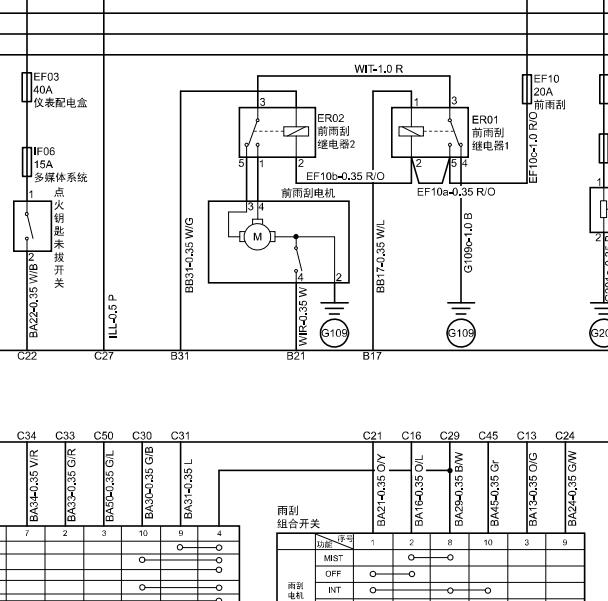 2013年广汽吉奥GX5雨刮电路图