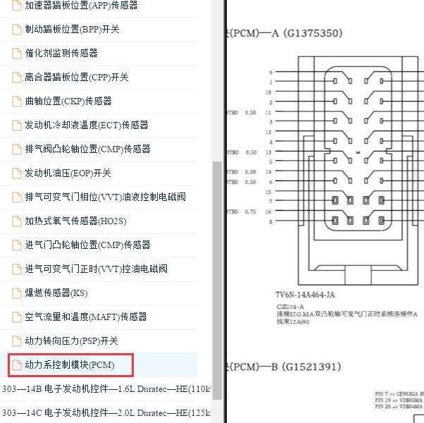 2012-2013年福特福克斯1.6发动机针脚