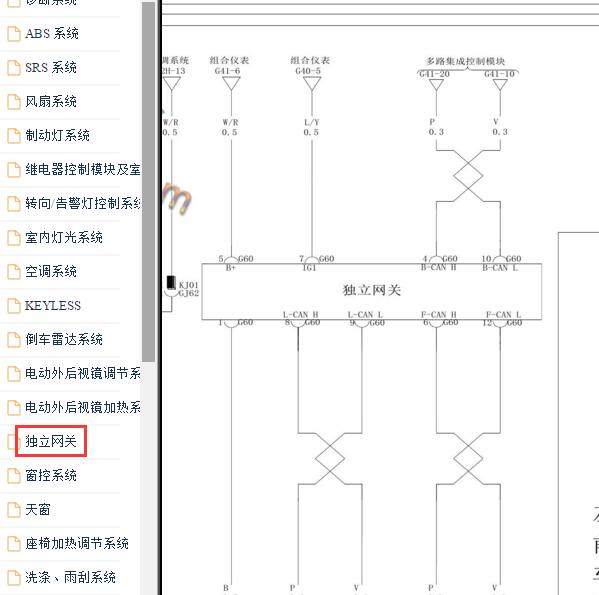 2013-2014年比亚迪S6网络通讯电路图