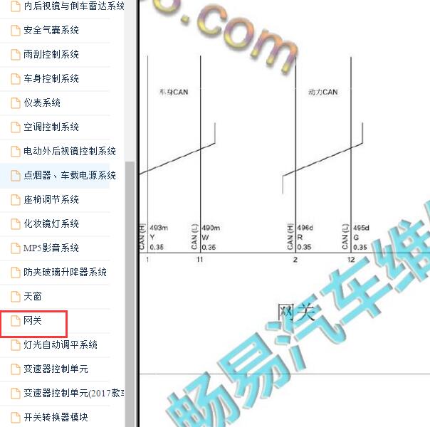 2016年长城哈弗H2 网关电路图