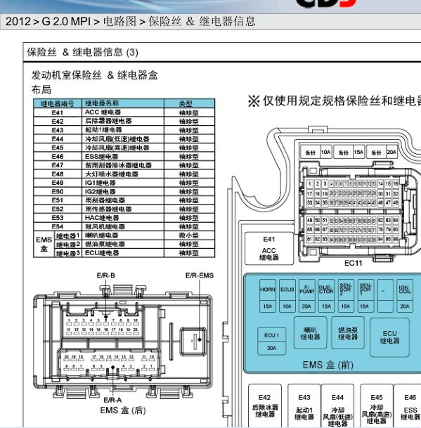 2012年现代索纳塔继电器位置