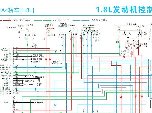 奥迪A4发动机电路图