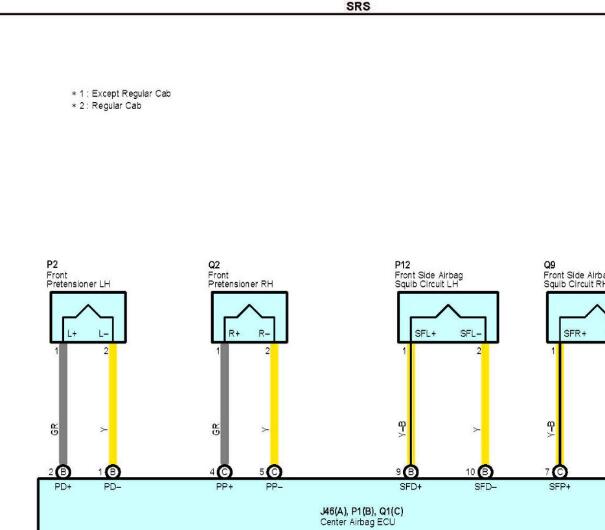 2015年丰田坦途安全气囊电路图