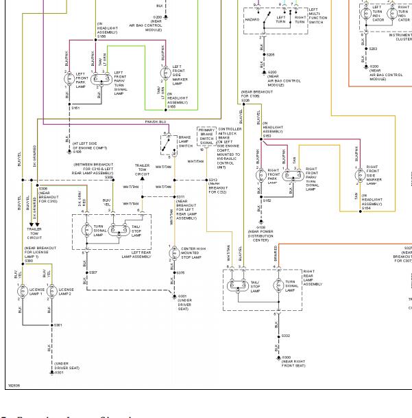 2004年吉普大切诺基 转向灯电路图