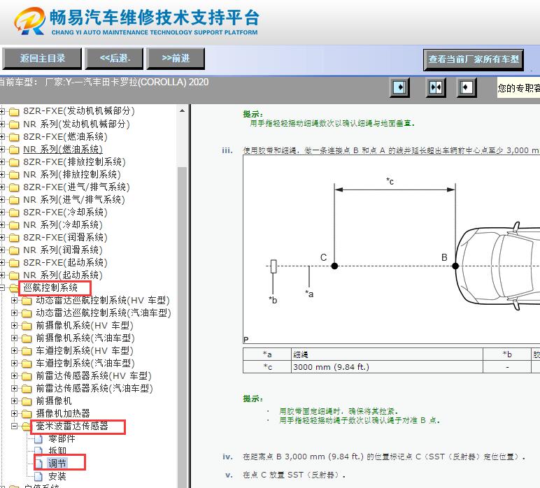 2020年丰田卡罗拉ACC定速巡航校准资料