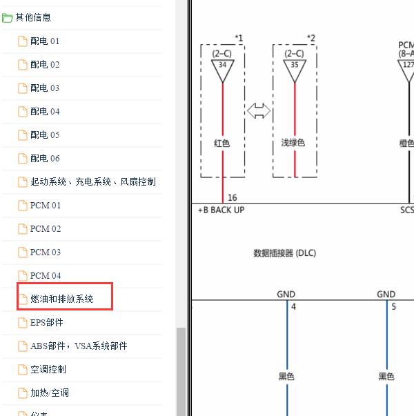 2015年本田飞度网络通讯电路图