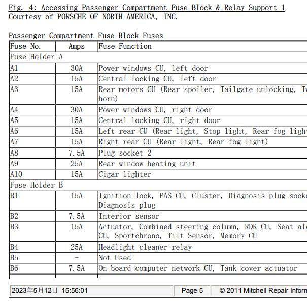 2005年保时捷博克斯特 保险说明