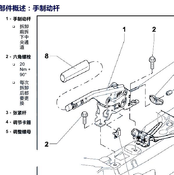 2017年斯柯达明锐底盘制动器维修手册