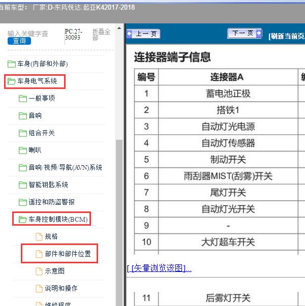 2017-2018年东风悦达.起亚-K4 BCM针脚