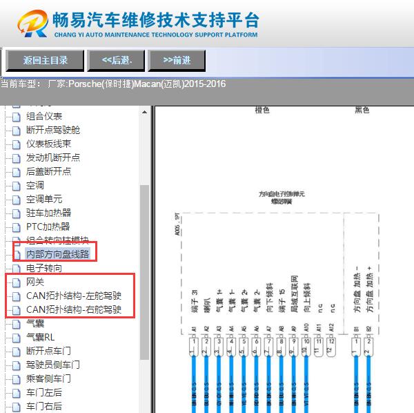 2016年保时捷Macan方向盘和CAN电路图