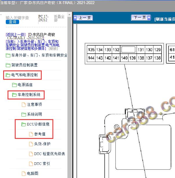 2021年日产奇骏BCM针脚说明