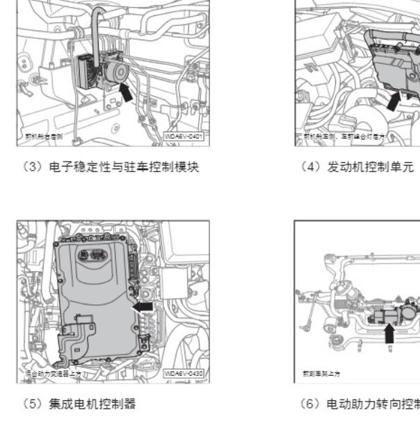 2022年传祺GS8 电机控制模块位置