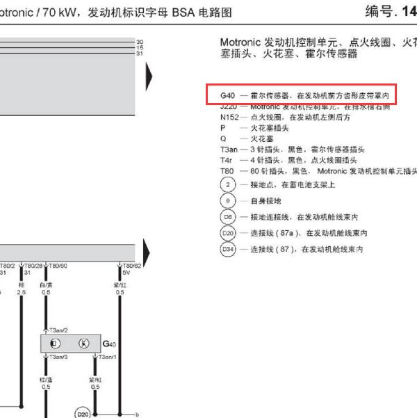 2007年大众桑塔纳 BSA发动机电路图