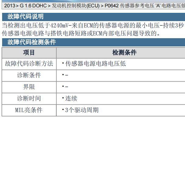 2013年起亚福瑞迪P0642故障码资料