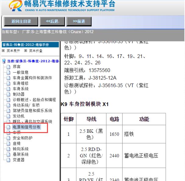 2012年雪佛兰科鲁兹车身电脑针脚资料