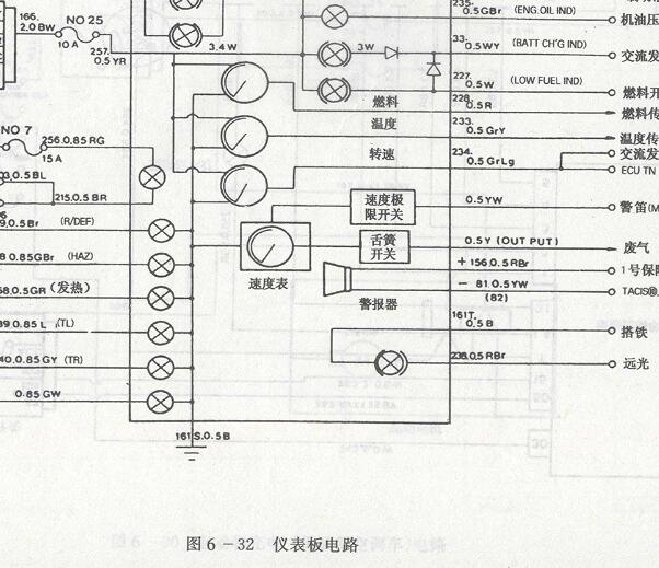 汇众伊斯坦纳仪表电路图