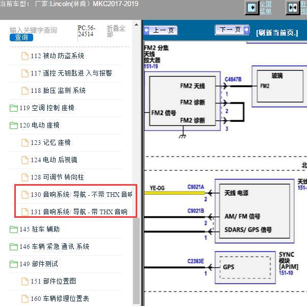 2017年林肯MKC导航电路图