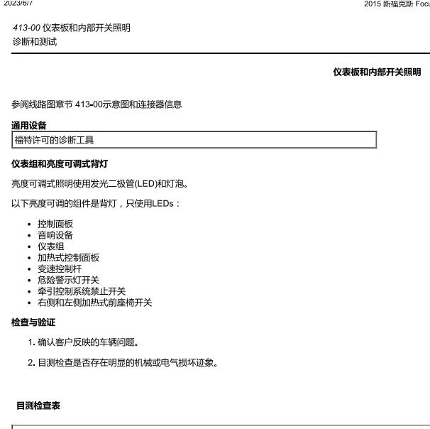 2012年福特福克斯 U0423故障码资料