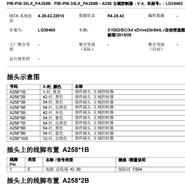 2018年宝马X4 A258针脚