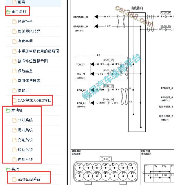 2018-2019年海马福美来F5 CAN电路图