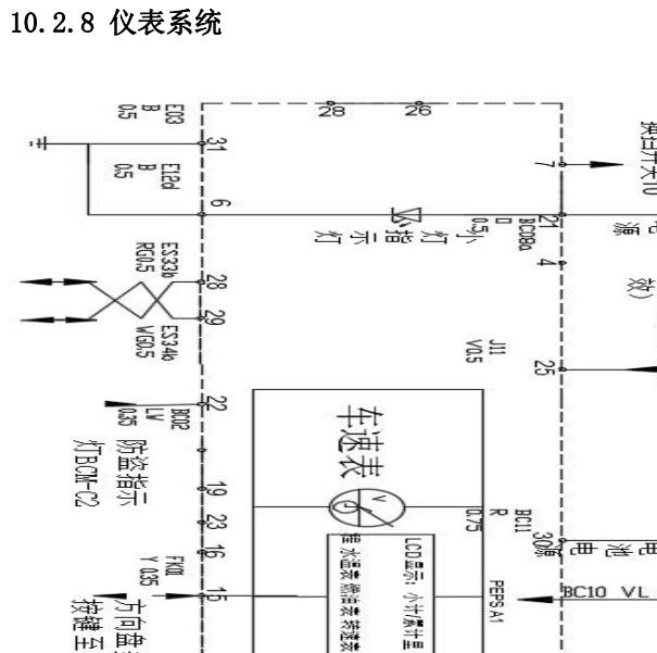 2017年众泰云100PLUS仪表空调电路图及维修手册