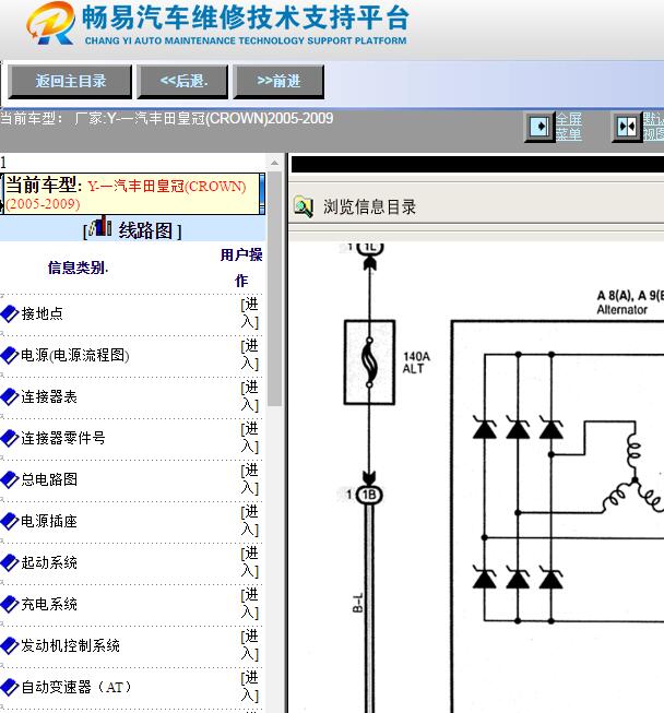 2005-2007年丰田皇冠电路图