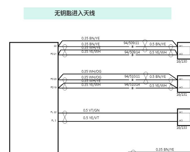 2019年沃尔沃XC60遥控电路图和天线位置
