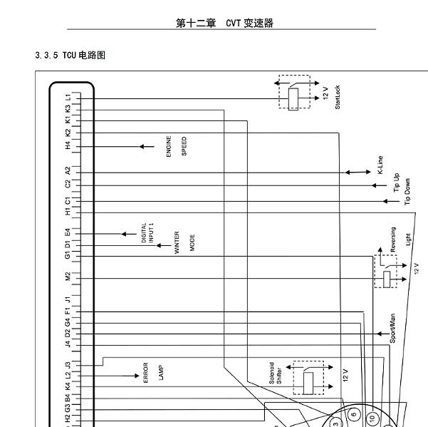 2019年东风小康IX5变速箱电路图