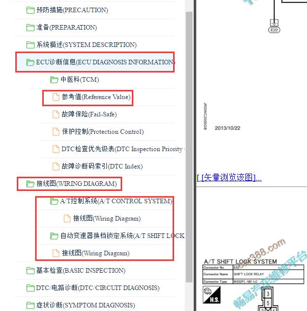 2013-2015年英菲尼迪Q70 变速箱档位开关电路图