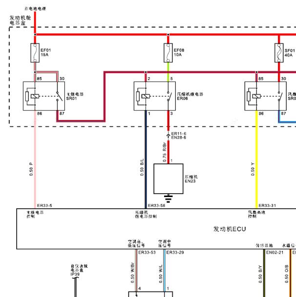 斯威X7  DLDG15发动机冷却风扇电路图