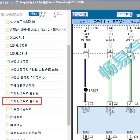 2015-2016年Jeep(吉普)-大切诺基(Grand Cherokee) 近光灯电路图