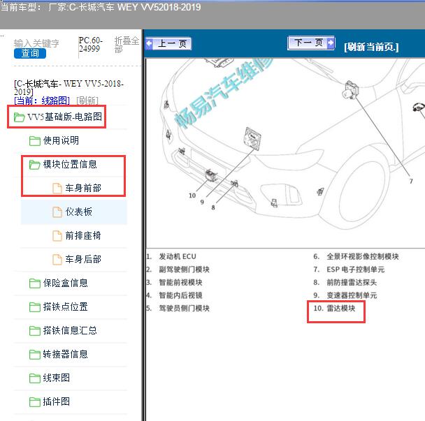 2019年长城汽车WEY VV5倒车雷达模块位置
