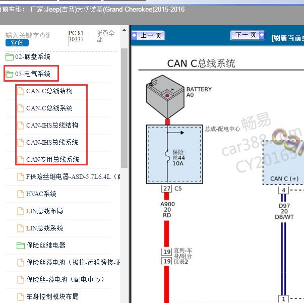 2015-2016年Jeep(吉普)-大切诺基(Grand Cherokee) CAN电路图