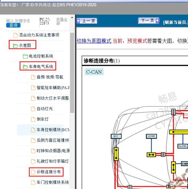 2019年起亚K5 PHEV网络电路图