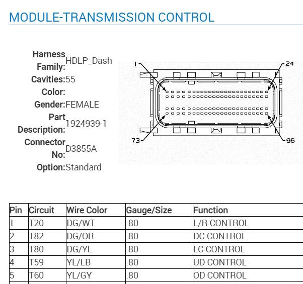 2015年道奇酷威变速箱针脚资料