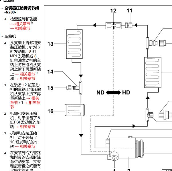 2008年奥迪A8空调管路图
