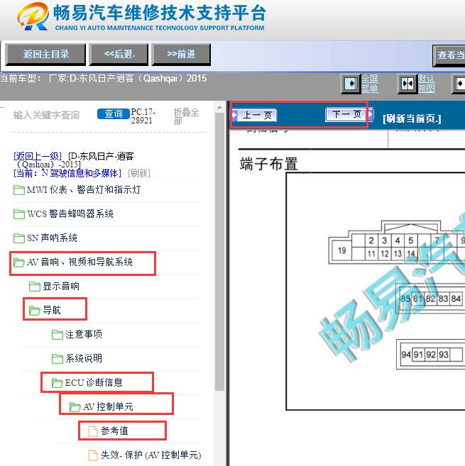 2015年日产逍客导航系统针脚资料