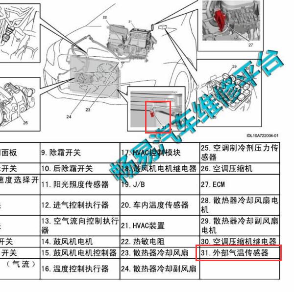 2018年长安铃木启悦室外温度传感器位置
