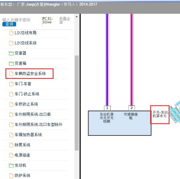 2014-2017年Jeep(吉普)-Wrangler（牧马人）发动机罩开关电路图