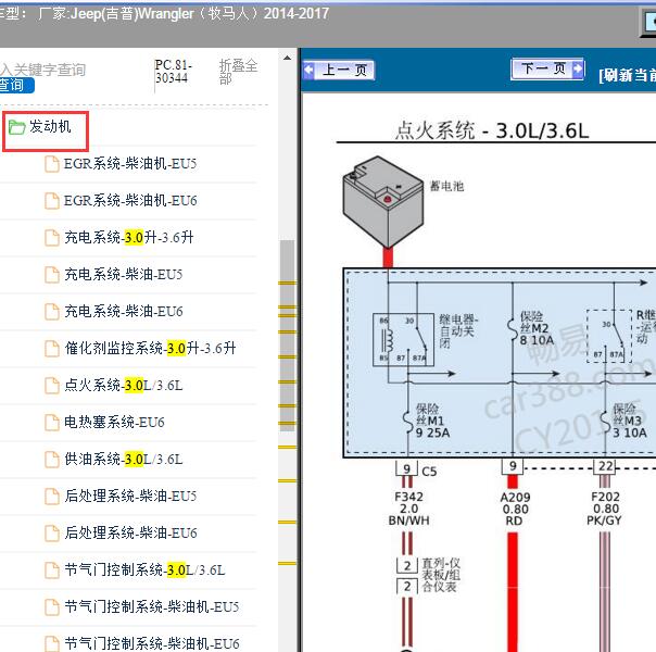 2014-2017年Jeep(吉普)-Wrangler（牧马人） 发动机电路图
