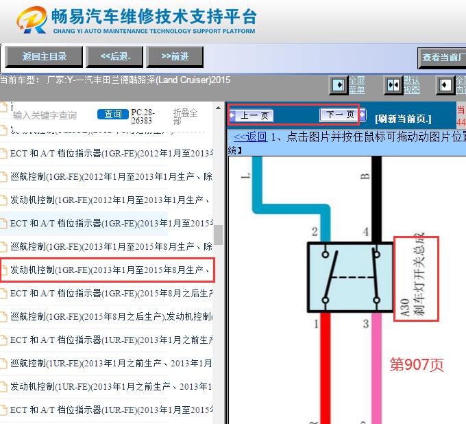 2015年丰田酷路泽刹车灯开关电路图