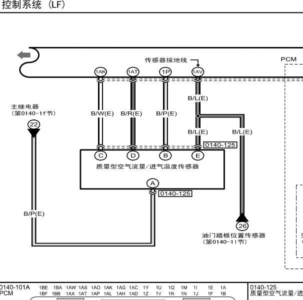 2008年马自达6发动机空气流量电路图