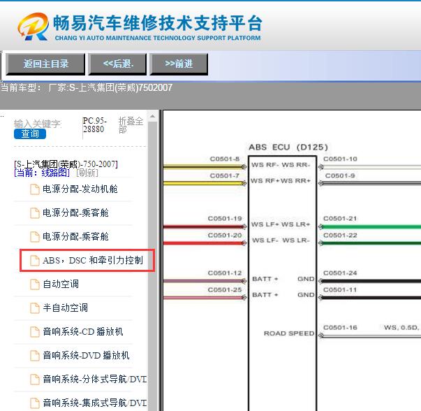 2007年荣威750刹车系统电路图
