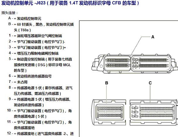 2013年大众高尔夫发动机针脚资料