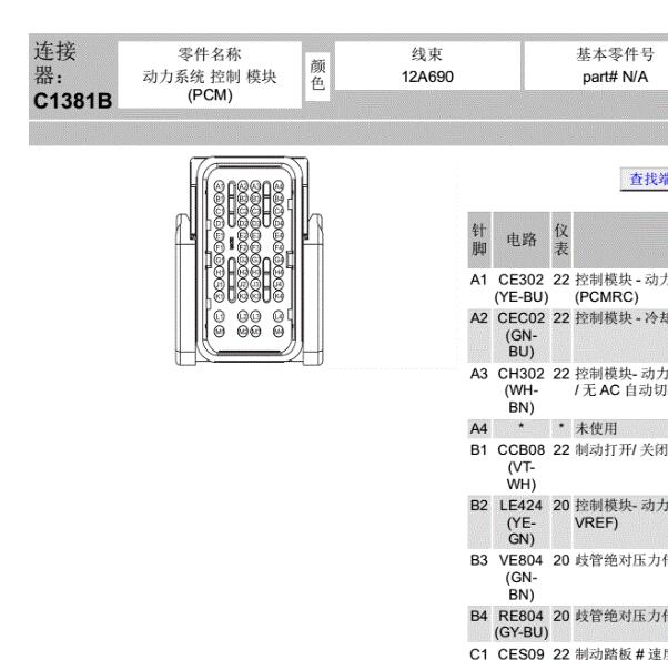 2017年福特金牛座发动机针脚