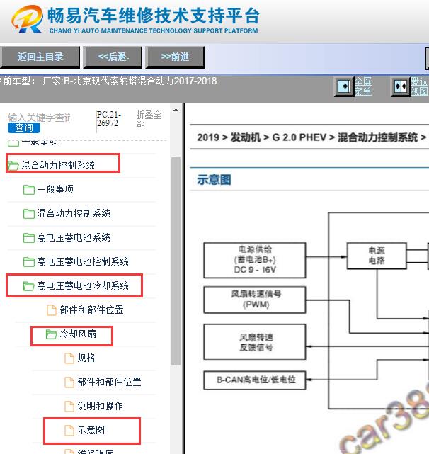 2017-2018年现代索纳塔混动版冷却系统示意图