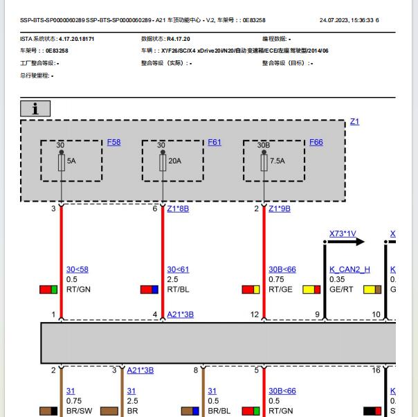 2014年宝马X4 F61保险电路图及位置